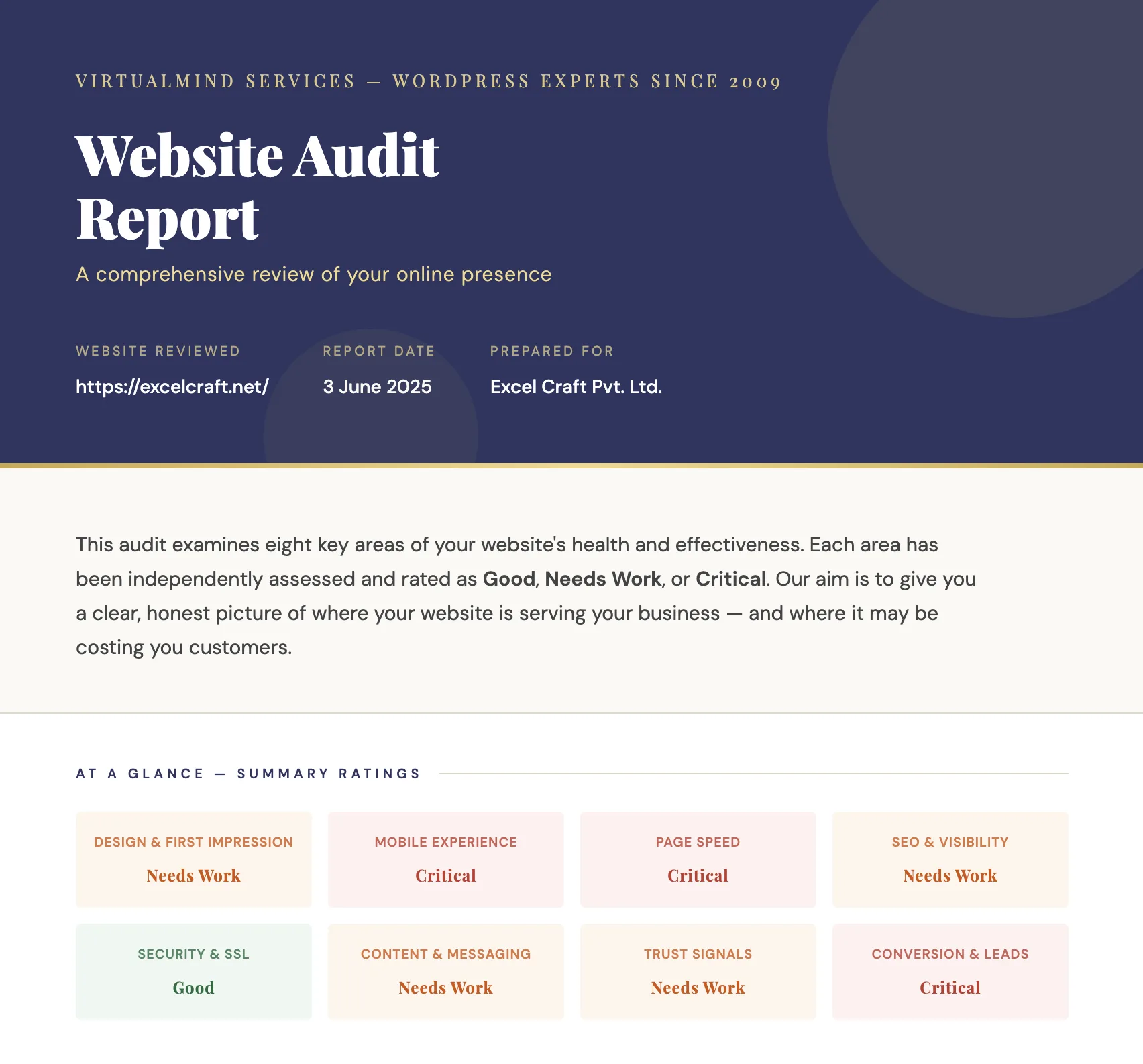 Free Website Audit 1 VirtualMind Website Audit Report