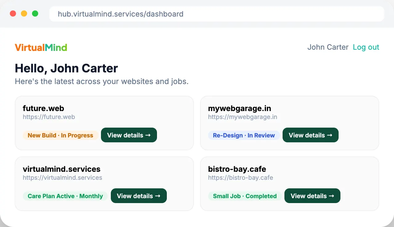 WordPress Websites - VirtualMind Services 1 Virtualmind Hub dashboard